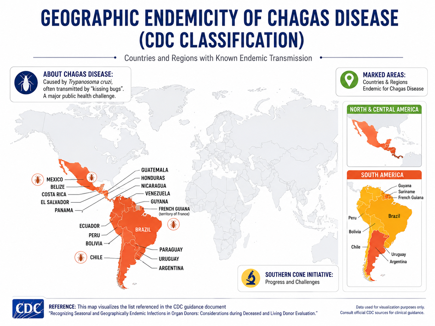 World map infographic highlighting geographic endemic regions of Chagas disease in Latin America, including Mexico, Central America, and South America, with CDC classification labels on a clean white background.