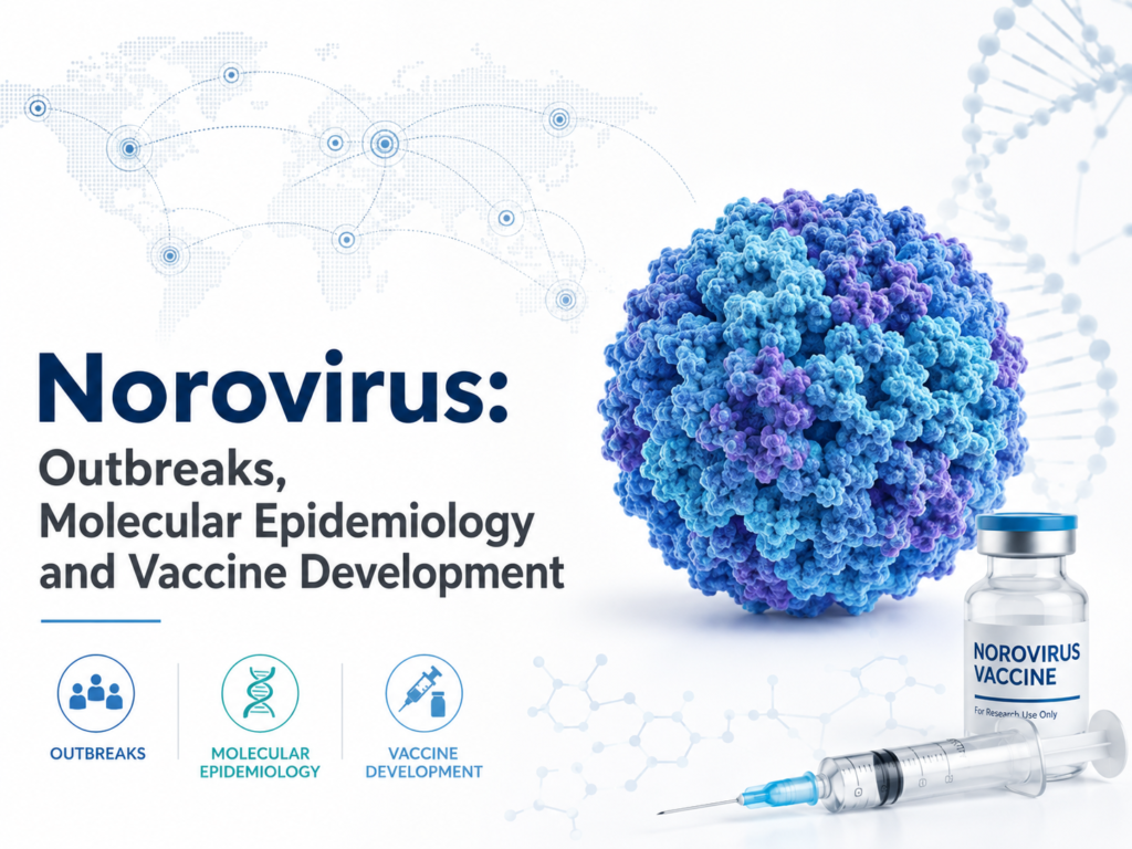 Featured image showing a 3D norovirus particle with global outbreak network graphics, DNA structures, and a vaccine vial and syringe on a white scientific background.