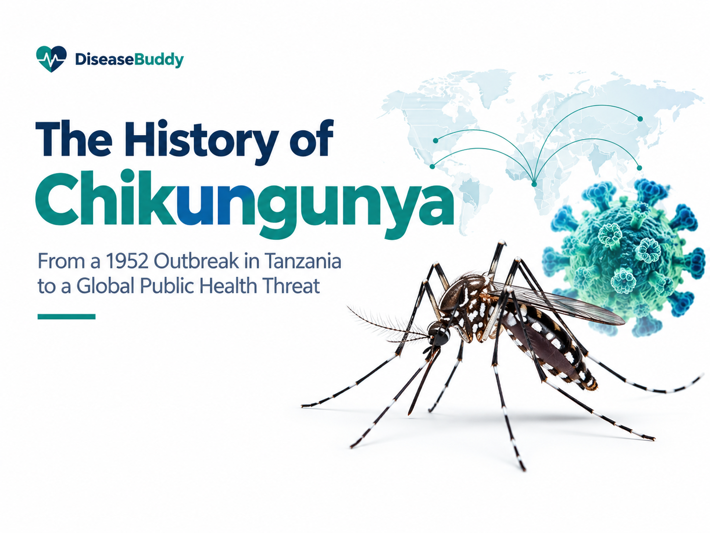 The History of Chikungunya featured image showing an Aedes mosquito, a virus illustration and a world map representing the global spread of chikungunya since its identification in Tanzania in 1952.